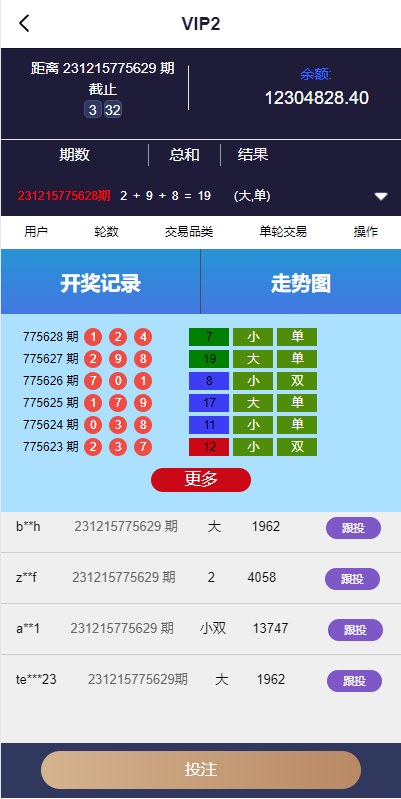 图片[7]黑马源码|源码搭建|精品源码|海外刷单|交易所|区块链|理财产品海外28系统 多语言CP系统 时时彩游戏 28游戏 预设开奖 28竞猜源码 批量预设开奖 海外源码