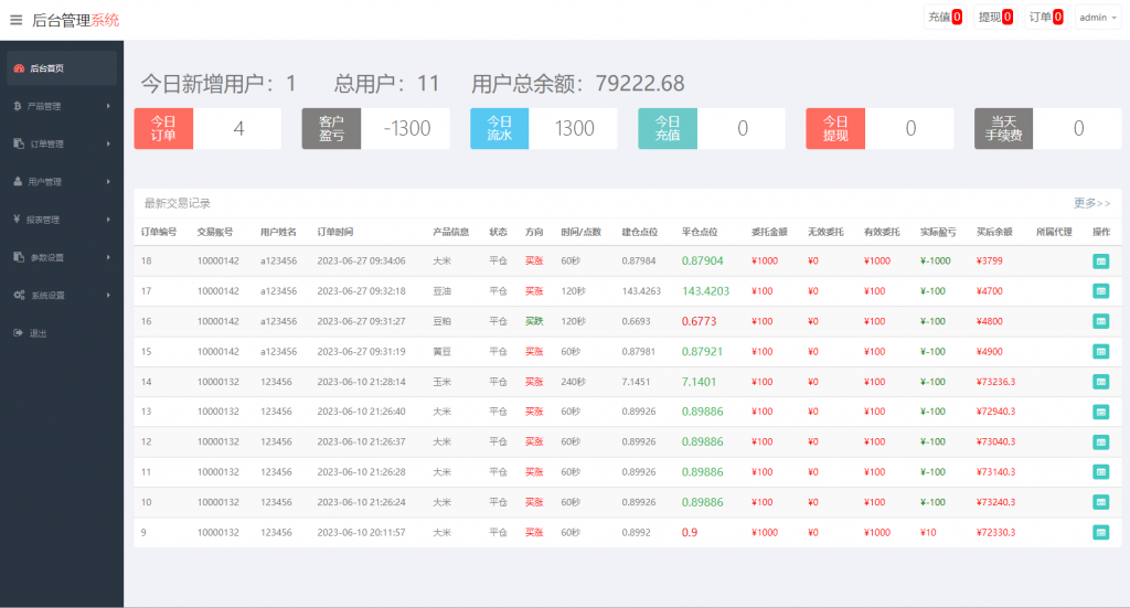 图片[9]黑马源码|源码搭建|精品源码|海外刷单|交易所|区块链|理财产品新版微交易 二开版微交易系统 重构版海外微盘系统 粮食微盘系统 K线正常 二开微盘