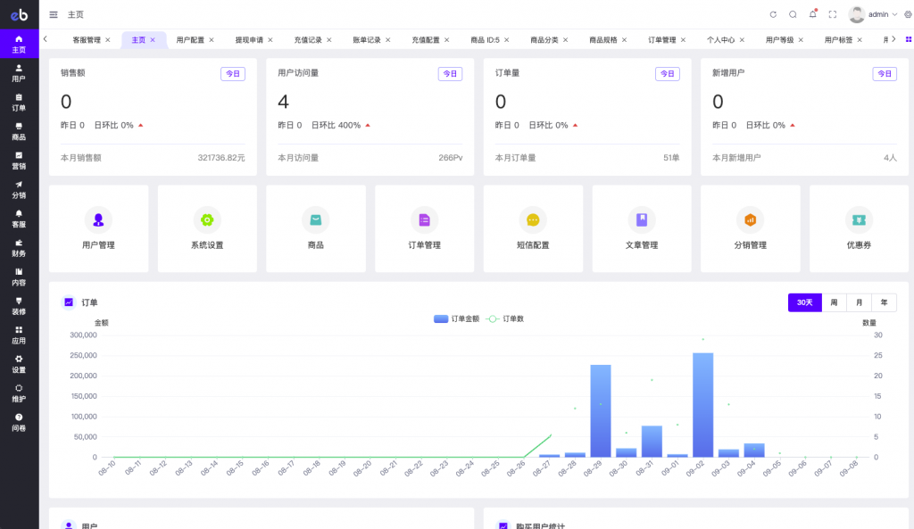 图片[10]黑马源码|源码搭建|精品源码|海外刷单|交易所|区块链|理财产品最新多语言 海外优惠卷商城 优惠卷回收 优惠卷投资返利 最新优惠卷商城