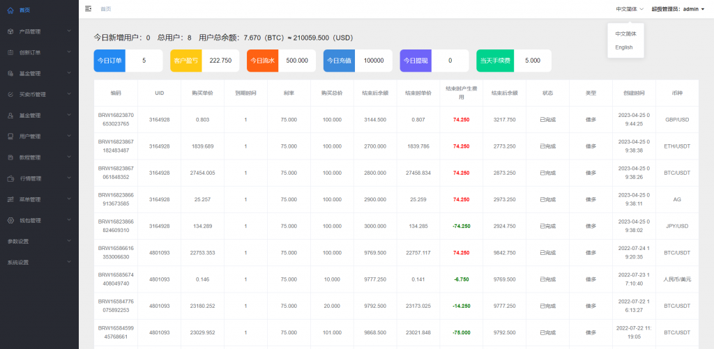 图片[10]黑马源码|源码搭建|精品源码|海外刷单|交易所|区块链|理财产品新版海外多语言微交易 外汇期货 微盘系统 微交易系统 微盘源码 虚拟币 贵金属