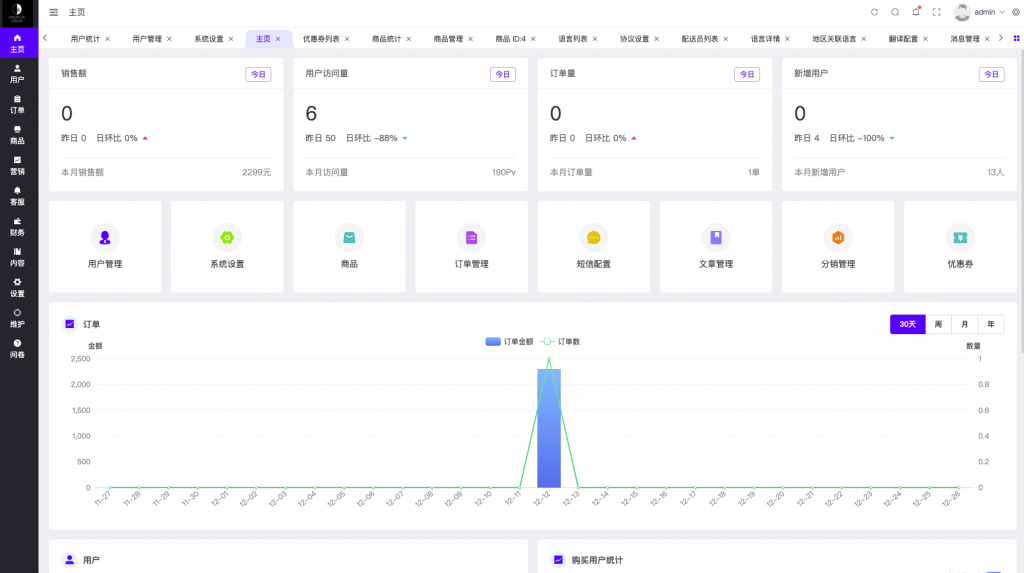 图片[14]黑马源码|源码搭建|精品源码|海外刷单|交易所|区块链|理财产品海外多语言抢单商城 多语言海外刷单 抢单系统 自动匹配 手动派单