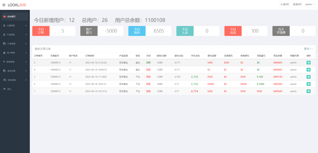 图片[10]黑马源码|源码搭建|精品源码|海外刷单|交易所|区块链|理财产品海外多语言微交易 期货微交易系统 二开微盘 K线正常 重构版海外微盘系统