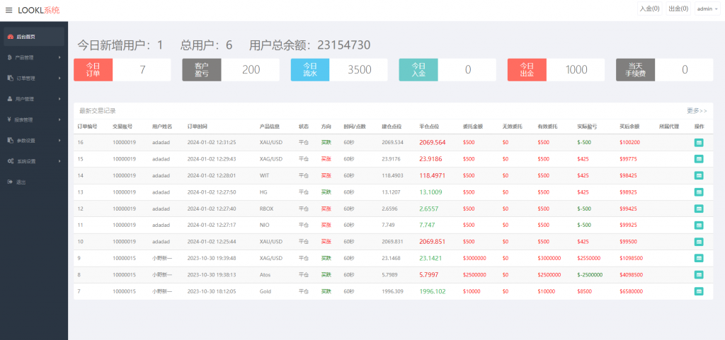 图片[12]黑马源码|源码搭建|精品源码|海外刷单|交易所|区块链|理财产品多语言海外微盘系统 海外多语言微交易 外汇期货微交易 时间盘系统 UI PHP