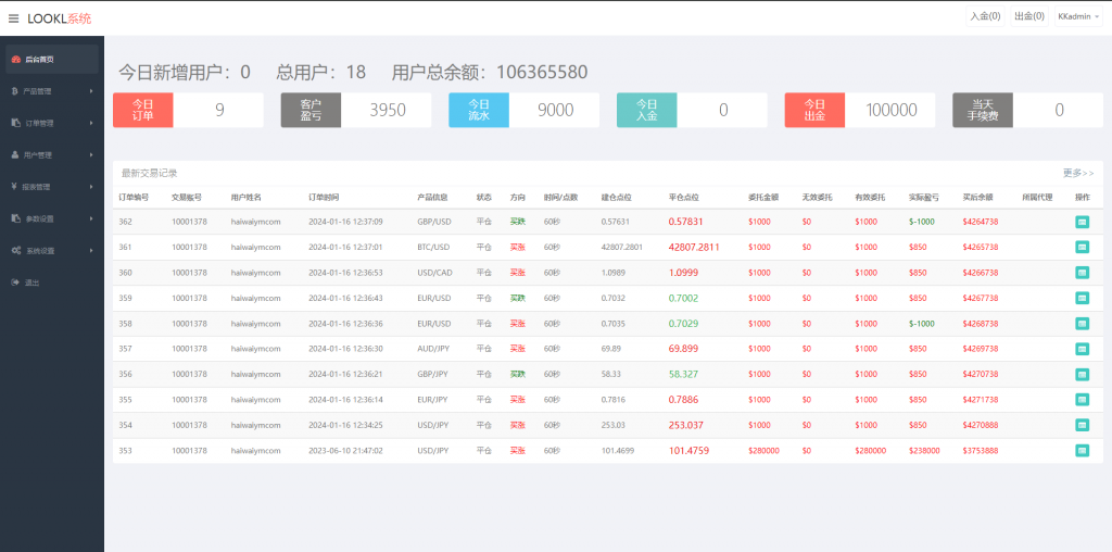 图片[14]黑马源码|源码搭建|精品源码|海外刷单|交易所|区块链|理财产品全新多语言 海外微盘系统 时间盘投资理财 外汇微交易源码