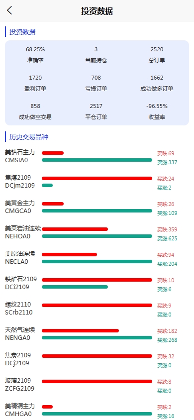 图片[4]黑马源码|源码搭建|精品源码|海外刷单|交易所|区块链|理财产品全新多语言 股票外汇交易所 股票期货交易系统 前端uniapp 后端php