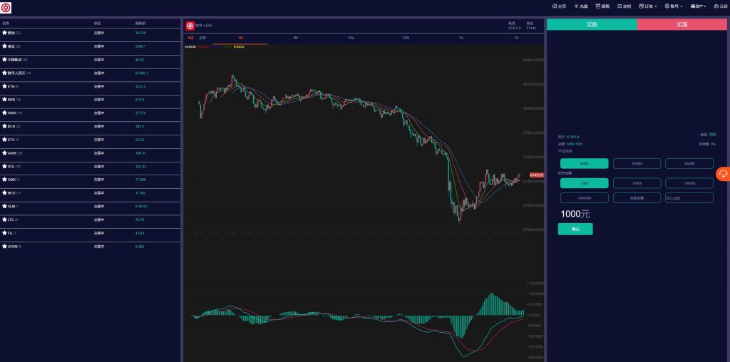 图片[13]黑马源码|源码搭建|精品源码|海外刷单|交易所|区块链|理财产品微交易所 PC自适应微盘系统 伪交易所 单控全控 利息宝 UI