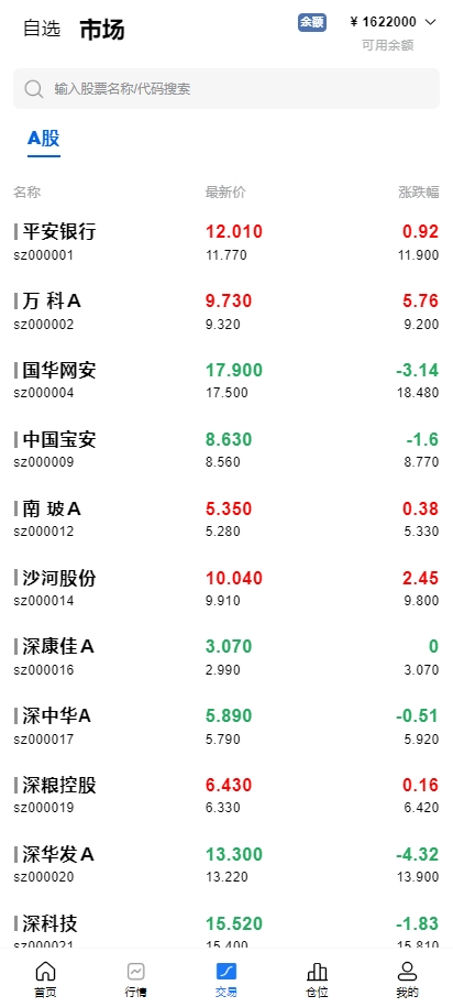 图片[4]黑马源码|源码搭建|精品源码|海外刷单|交易所|区块链|理财产品多语言 新股申购 股票交易系统 大宗交易 A股系统