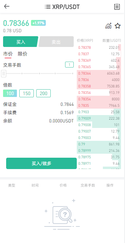 图片[5]黑马源码|源码搭建|精品源码|海外刷单|交易所|区块链|理财产品全新多语言微交易 新版UI区块链海外交易所 虚拟币时间盘 秒合约 微盘 uniapp