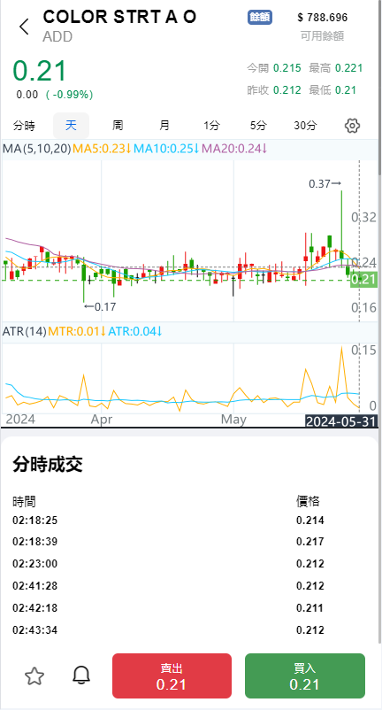 图片[7]黑马源码|源码搭建|精品源码|海外刷单|交易所|区块链|理财产品全新多语言 海外股票系统 股票配资交易策略源码 综合盘股票系统