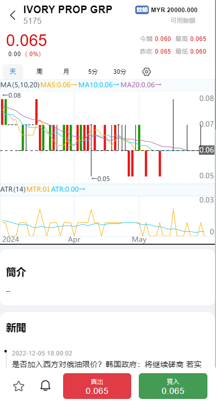 图片[5]黑马源码|源码搭建|精品源码|海外刷单|交易所|区块链|理财产品全新多语言 海外股票系统 股票配资交易策略源码 综合盘股票系统