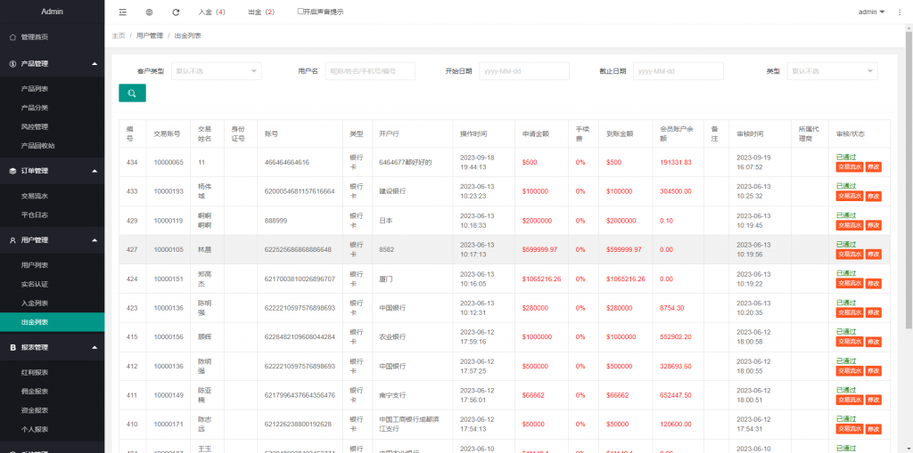 图片[24]黑马源码|源码搭建|精品源码|海外刷单|交易所|区块链|理财产品海外单语言微交易 虚拟币 期货黄金白银 交易系统 微交易源码 代理后台 用户风控 运营版微盘