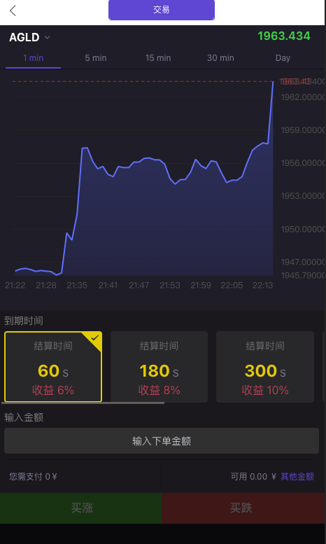 图片[3]黑马源码|源码搭建|精品源码|海外刷单|交易所|区块链|理财产品多语言 运营版微盘 期货黄金白银 交易系统 订单控制 投资理财 虚拟币 微交易源码