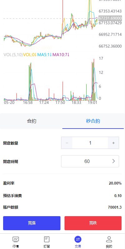 图片[6]黑马源码|源码搭建|精品源码|海外刷单|交易所|区块链|理财产品新版多语言综合盘系统 合约挂单交易 综合盘交易所 FX7综合外汇交易软件源码 秒合约交易