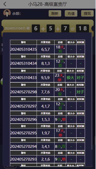 图片[6]黑马源码|源码搭建|精品源码|海外刷单|交易所|区块链|理财产品新版多语言28系统 时时彩游戏 海外cp系统 28游戏 28竞猜源码 批量预设开奖 预设开奖