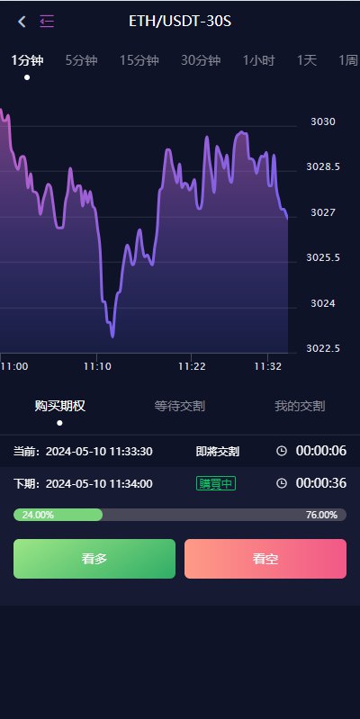 图片[7]黑马源码|源码搭建|精品源码|海外刷单|交易所|区块链|理财产品新UI多语言 海外交易所系统 合约 借贷质押申购 秒合约 期权交易 DAPP登陆 海外源码