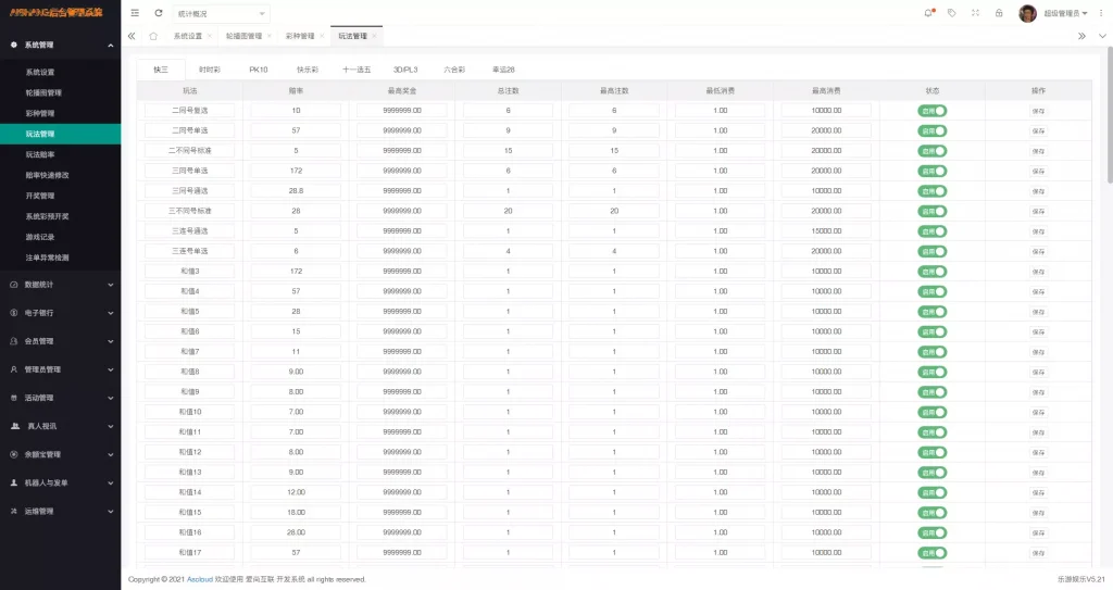 图片[28]黑马源码|源码搭建|精品源码|海外刷单|交易所|区块链|理财产品大富二开全新UI乐游博悦娱乐源码 余额宝理财 前后端重构 完整运营修复版本 合买大厅 Linux系统