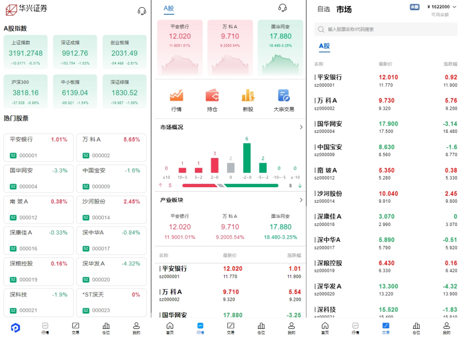 多语言 新股申购 股票交易系统 大宗交易 A股系统