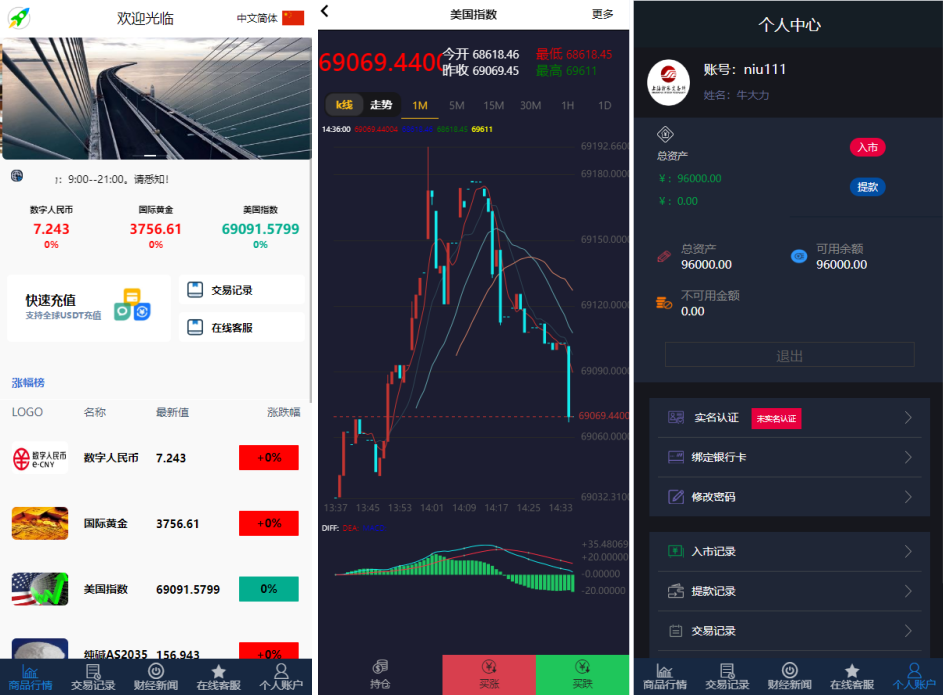 多语言 期货微盘源码 时间盘投资理财 证券微交易系统