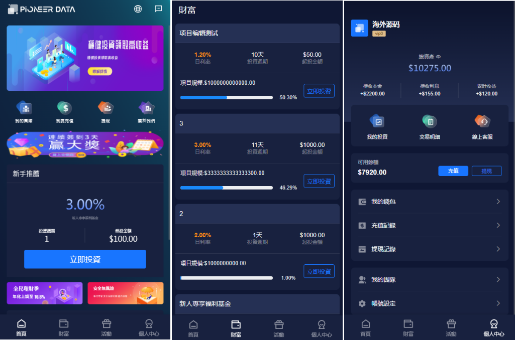 全新多语言 投资源码 投资众筹系统 海外投资理财系统 UI PHP