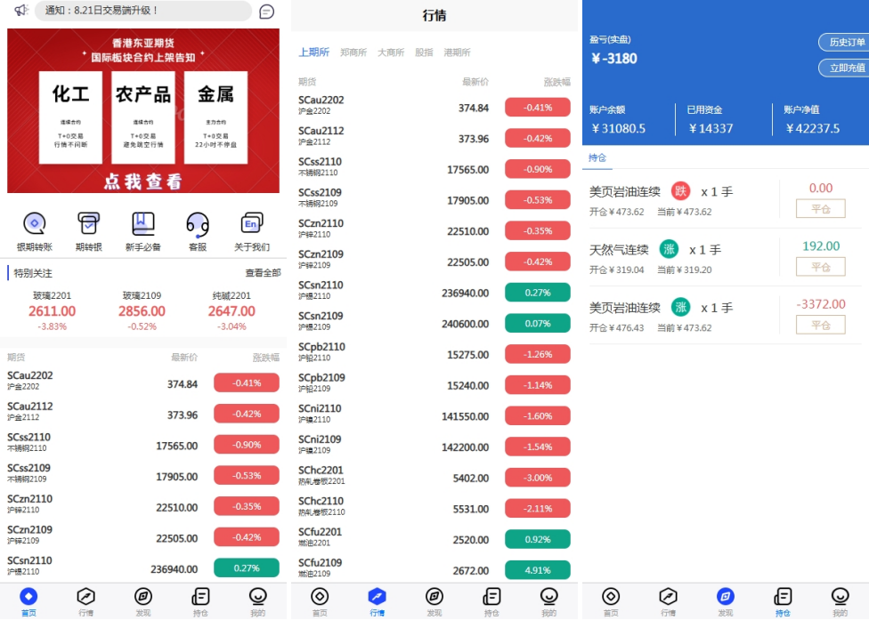 全新多语言 股票外汇交易所 股票期货交易系统 前端uniapp 后端php