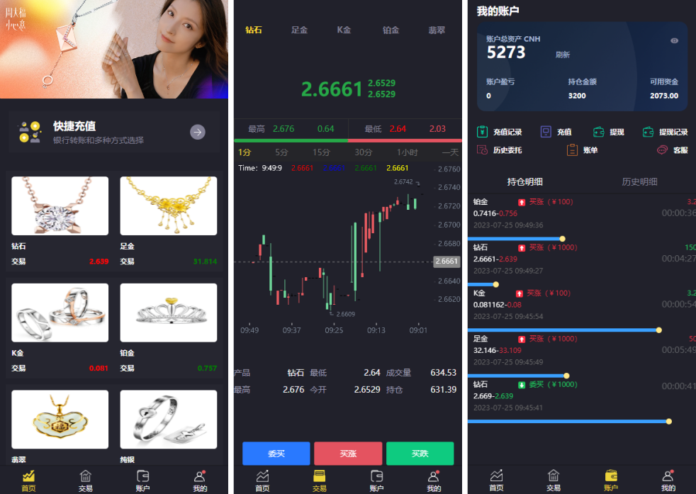 海外多语言微交易 贵金属微盘交易平台 二开版微交易系统 前端uinapp 后端thinkphp