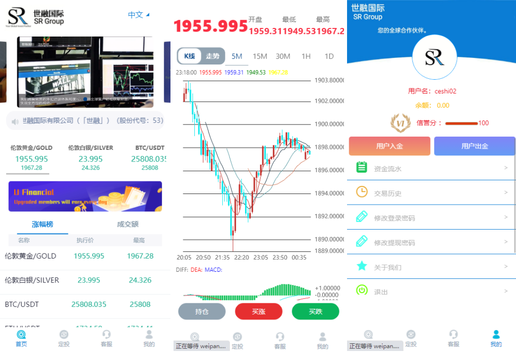 多语言海外微交易 微交易源码 运营版微盘 虚拟币期货黄金白银交易系统 用户风控 代理后台