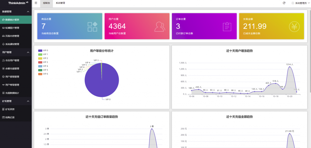 图片[9]黑马源码|源码搭建|精品源码|海外刷单|交易所|区块链|理财产品全新多语言 投资理财 定制版八国语言海外矿机挖矿理财系统 海外矿机投资理财