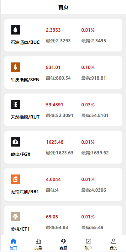 图片[3]黑马源码|源码搭建|精品源码|海外刷单|交易所|区块链|理财产品新版多语言 二开版uinapp微盘系统 微交易所系统 微盘源码 UI