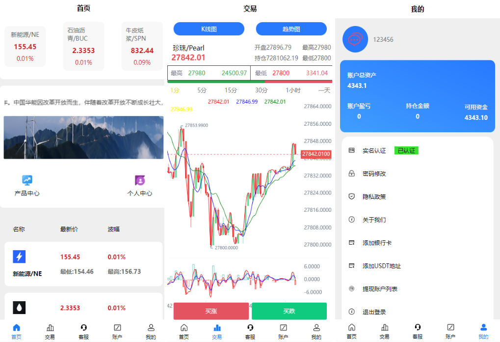 新版多语言 二开版uinapp微盘系统 微交易所系统 微盘源码 UI